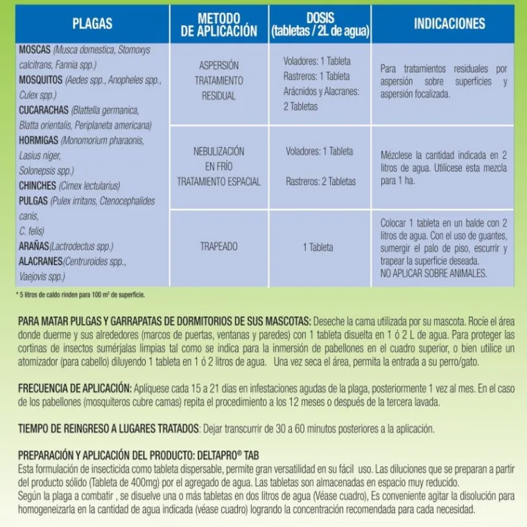 insecticida soluble sin olor